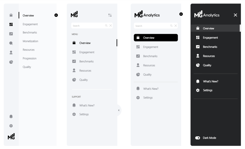 MG Nav Menu Template