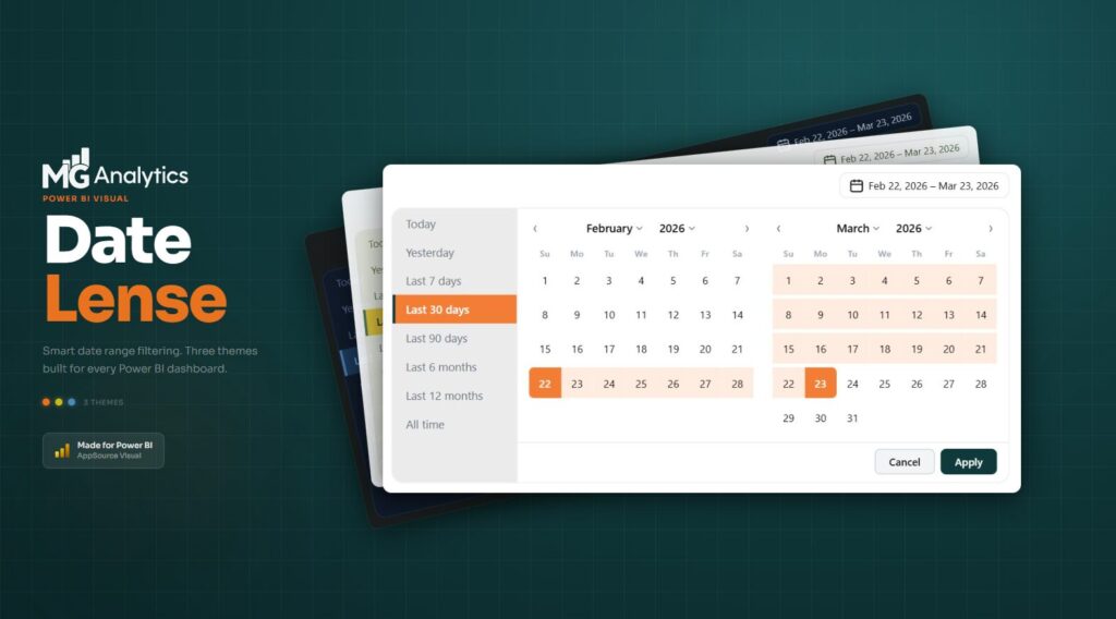 Date Lens by MG Analytics. Polished, flexible, modern, and a one-off lifetime licence. No recurring fees.