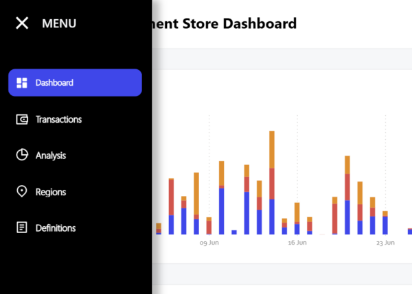 Experience clean, modern reporting with the Department Store Power BI Template, a professionally designed light-themed dashboard built for clarity, usability, and visual appeal.