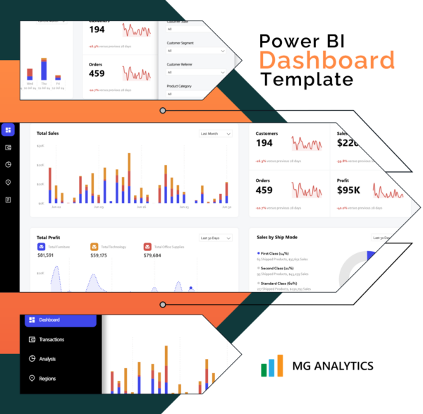 Experience clean, modern reporting with the Department Store Power BI Template, a professionally designed light-themed dashboard built for clarity, usability, and visual appeal.