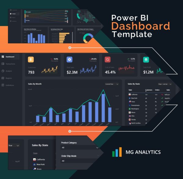 Save hours with the Megastore Power BI Template – a sleek, dark-themed report base featuring KPIs, trends, flags, and reusable layouts. Built to impress.