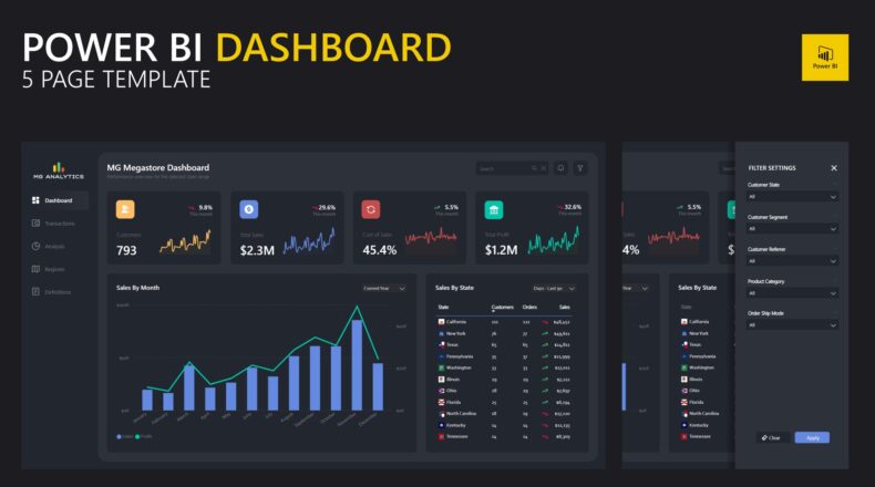 Save hours with the Megastore Power BI Template – a sleek, dark-themed report base featuring KPIs, trends, flags, and reusable layouts. Built to impress.
