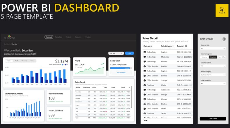 Save hours with the Sales Dashboard Power BI Template – a sleek, semi-dark-themed report base featuring advanced dynamic filtering, trends, insights, conditional formatting and reusable layouts. Built to impress.