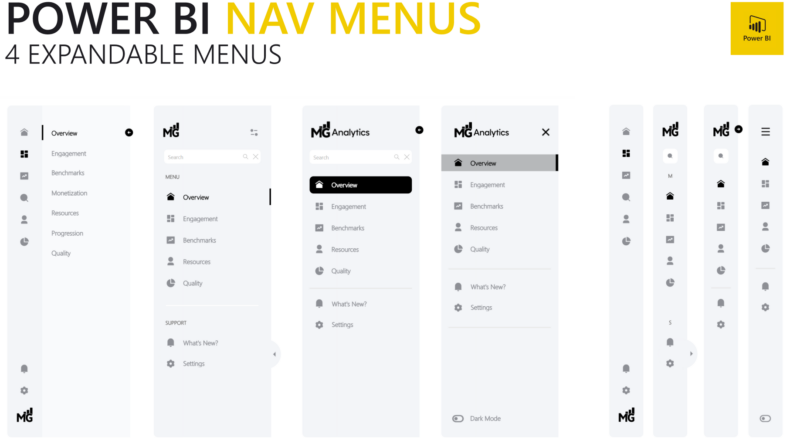 MG Nav Menus