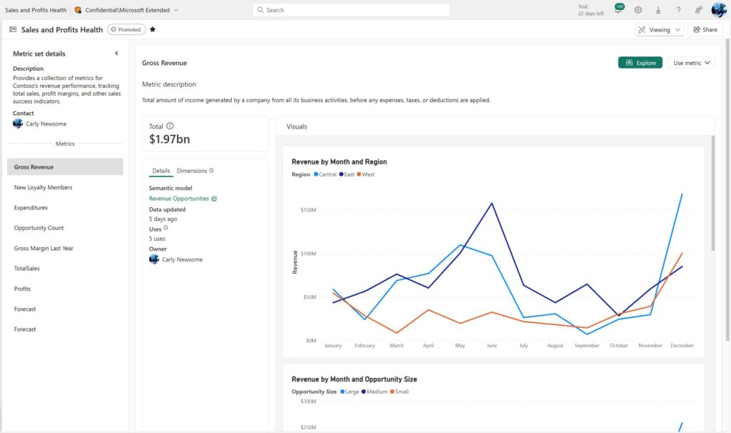 Power BI Metric Sets are a game changer