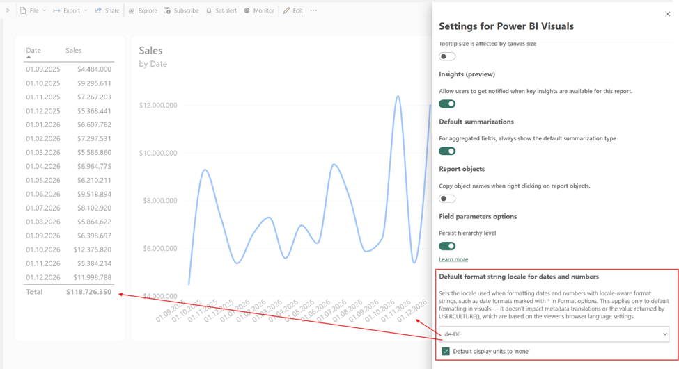 Set a report-level format string locale for consistent date and number formats.