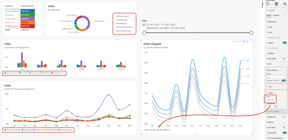 Conditional formatting for line charts and legends (GA)